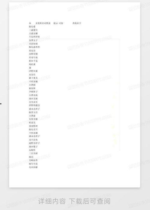 岛国经典av名称,揭秘经典AV名称背后的故事