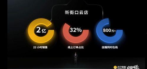 ongp051在线播放,在线视听盛宴的精彩瞬间